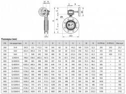 Затвор ЗПСС ADL ГРАНВЭЛ DN 600 PN 16 с редуктором