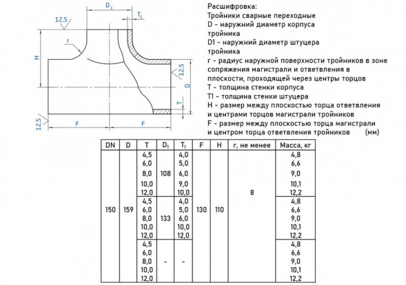 Тройник стальной переходный 159х8-108х6-09Г2С ГОСТ 17376-2001