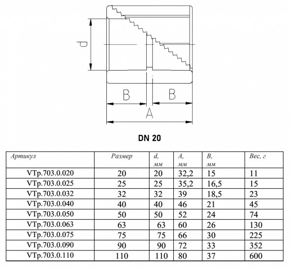 Муфта VALTEC VTp.703 DN 20 PN 25 полипропиленовая