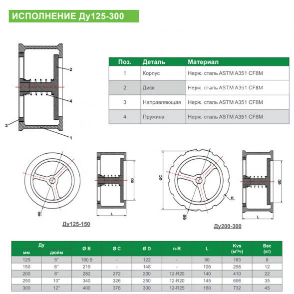 Клапан Tecofi CA6469 DN 125 обратный осевой межфланцевый PN 40