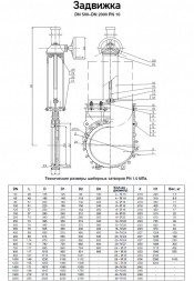 Задвижка Kvant KV02 DN 900 PN 10 шиберная межфланцевая со штурвалом