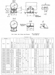 Опора А-194-145 МН 4009-62 приварная скользящая удлиненная