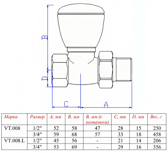 Клапан радиаторный Valtec VT.008 1/2&amp;quot; DN 15 PN 10 регулирующий прямой ручной