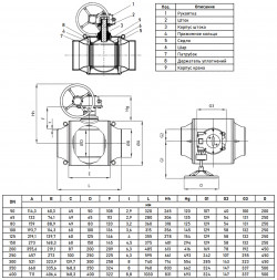 Кран шаровой Danfoss JiP Full Bore WW WG DN 50 PN 25 стальной полнопроходный под приварку с ручным редуктором