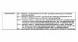 Фланец 250-160-11-1-В-12Х18Н10Т-IV ГОСТ 33259-2015 нержавеющий воротниковый приварной встык Ду 250 Ру 160