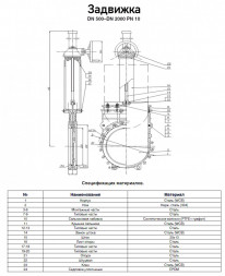 Задвижка Kvant KV02 DN 1000 PN 10 шиберная межфланцевая со штурвалом