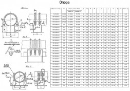 Опора Л8-150.000-35 неподвижная хомутовая