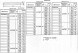 Подвеска жесткая Дн 57 ТС-682.00.000-13 серии 5.903-13 выпуск 6-95 для вертикальных трубопроводов