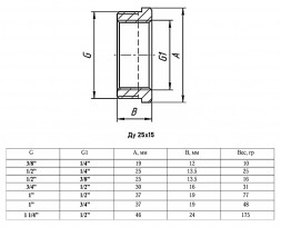 Футорка VALFEX VF.581 ВР-НР 1&amp;quot;x1/2&amp;quot; Ду 25x15 Ру 40 никелированная латунная