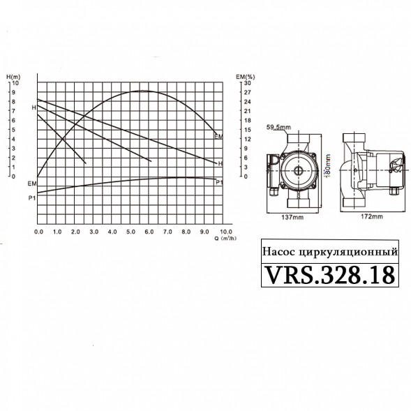 Насос циркуляционный VALTEC VRS 32/8-180 с мокрым ротором