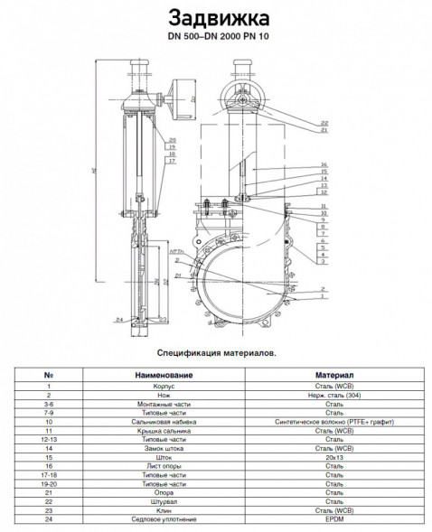 Задвижка Kvant KV02 DN 1200 PN 10 шиберная межфланцевая со штурвалом