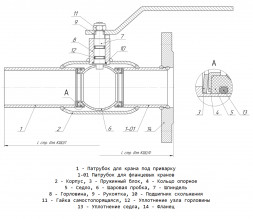 Кран шаровой цельносварной LD КШ.Ц.Ц.025.040.Н/П.01 Ду 25 Ру 40 нержавеющий неполнопроходный цапковый