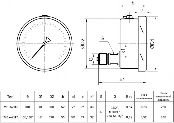 Мановакуумметр РОСМА ТМВ-621ТЭ.00 (-0,1...0,15 МПа) Дкорп=150мм кл. 1,0 G1/2&amp;quot; коррозионностойкий виброустойчивый эксцентрический 00000009489