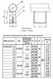 Опора Дн 45 ТС 623.000-014 серия 5.903-13 выпуск 8-95 скользящая приварная