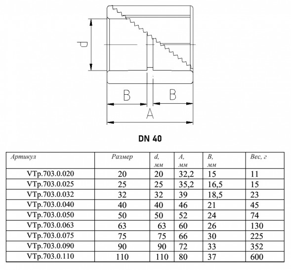 Муфта VALTEC VTp.703 DN 40 PN 25 полипропиленовая