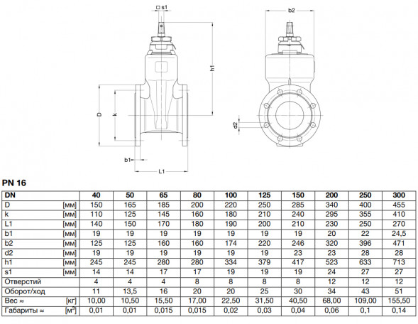 Задвижка VAG BETA 200 DN 150 PN 16 клиновая короткая
