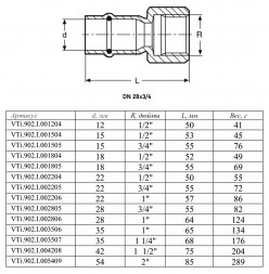 Переходник VALTEC VTi.902.I ВР 3/4&amp;quot; DN 28x20 PN 16 нержавеющая сталь