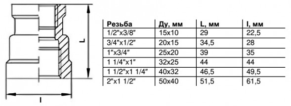 Муфта переходная Benarmo DN 50х40 PN 16 ВР