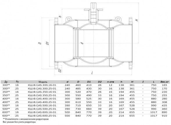 Кран шаровой газовый ALSO КШ.Ф.GAS.500.16-01 Ду 500 Ру 16 с редуктором стандартнопроходный фланцевый