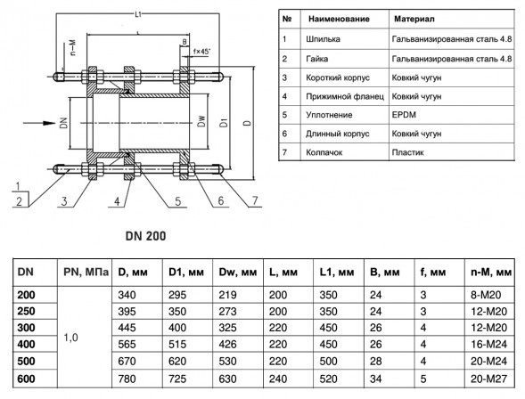 Вставка демонтажная Benarmo 1 DN 200 PN 10 фланцевая чугунная