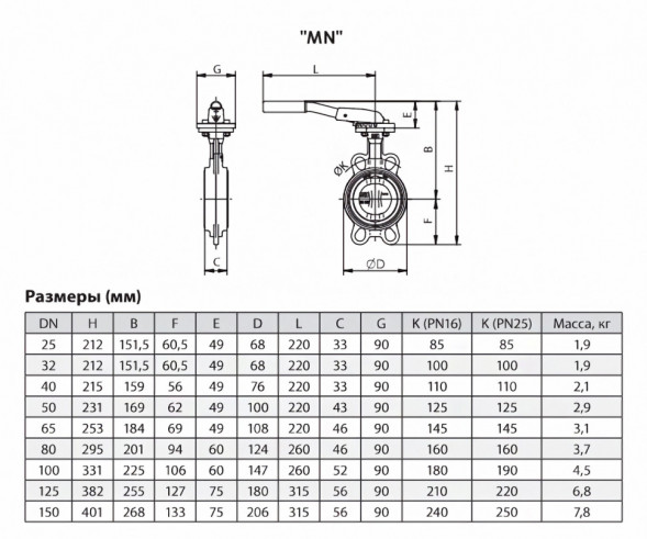 Затвор ADL ГРАНВЭЛ ЗПТС DN 80 PN 16 с рукояткой MN