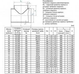 Тройник стальной 273x11-273х8 ОСТ 34 10.762-97 равнопроходный сварной