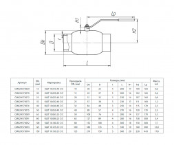 Кран шаровой БИВАЛ КШТ 10 DN 125 PN 25 С/С