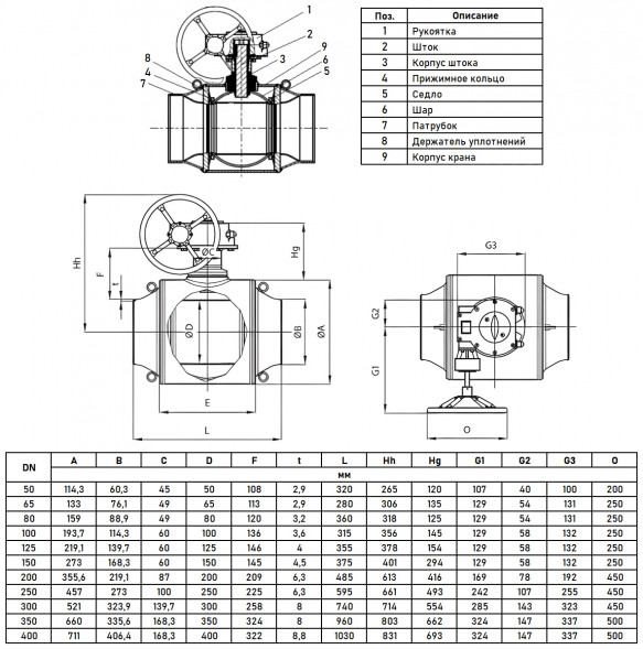 Кран шаровой Danfoss JiP Full Bore WW WG DN 125 PN 25 стальной полнопроходный под приварку с ручным редуктором