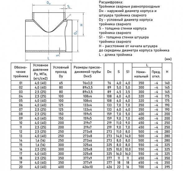 Тройник стальной 273x14 ОСТ 34 10.762-97 равнопроходный сварной