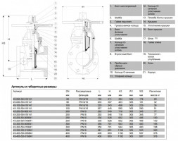 Задвижка AVK 45/59 DN 350 PN 16 клиновая фланцевая 250 PSI/17.2 бар