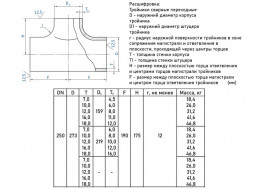 Тройник стальной нержавеющий переходный 273х12-159х8-12Х18Н10Т ГОСТ 17376-2001