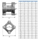 Муфта обжимная универсальная UR-CAST UR-12 DN 150 (159-184) мм PN 16 чугунная