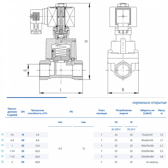 Клапан DENDOR VT DN 40 PN 0.5-12 электромагнитный непрямого действия муфтовый н/о