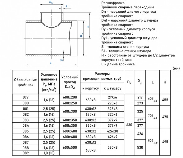 Тройник стальной 630x12-325х8-2,5 081 ОСТ 34 10.764-97 переходный сварной