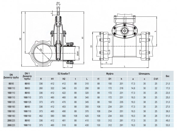Тройник Hawle 4343E2 System 2000 DN 225-90 PN 16 раструбный клиновый чугунный с обрезиненным клином со встроенной задвижкой