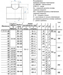 Тройник стальной 720x9-273х6 1,6 ТС-588.000 серия 5.903-13 переходный сварной