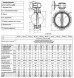 Затвор дисковый поворотный ABRA BUV-FL 266 DN 350 PN 10 фланцевый с редуктором