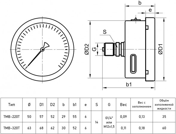 Мановакуумметр РОСМА ТМВ-320Т.00 (-0,1...0,5 МПа) Дкорп=63мм кл. 1,5 G1/4&amp;quot; виброустойчивый (готовый к гидрозаполнению) осевой 00000008503