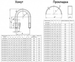 Опора Л8-192.000-07 хомутовая неподвижная
