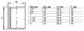 Муфта Benarmo DN 32 PN 16 (1 1/4&amp;quot;) ВР