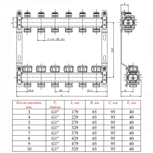Коллекторная группа VALTEC VTc.582.EMNX.0607 7-ми контурный ВР-НР 1&amp;quot;x3/4&amp;quot; DN 25 PN 10 с регулирующими и балансировочными клапанами