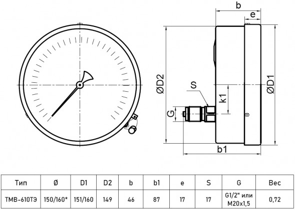 Мановакуумметр РОСМА ТМВ-610ТЭ.00 (-0,1...0,15 МПа) Дкорп=150мм кл. 1,5 M20x1,5 общетехнический эксцентрический 00000032265