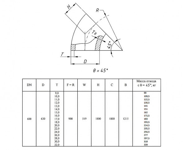 Отвод стальной 45-2-630х17-09Г2С ГОСТ 17375-2001 бесшовный крутоизогнутый