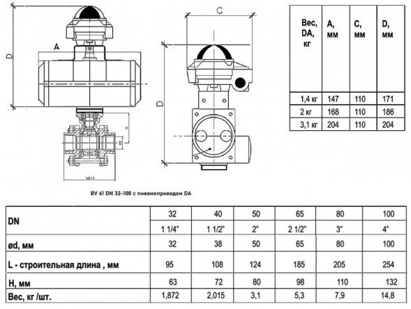 Кран шаровой ABRA BV61 DA DN 80 PN 40 с пневмоприводом нержавеющая сталь