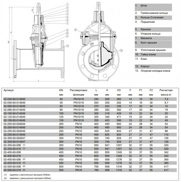 Задвижка AVK 02/60 DN 65 PN 10/16 клиновая фланцевая