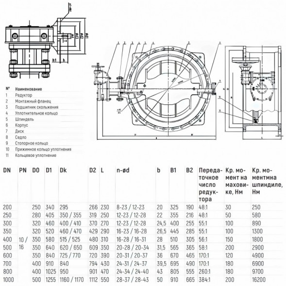 Затвор чугунный Benarmo DN 800 PN 10 поворотный фланцевый с двойным эксцентриком