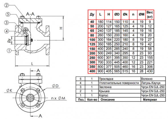 Клапан Tecofi CB3241 DN 100 обратный створчатый фланцевый PN 10