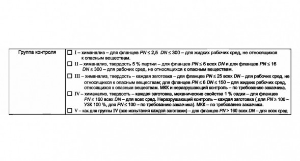 Фланец 80-6-01-1-В-09Г2С-IV ГОСТ 33259-2015 стальной плоский приварной Ду 80 Ру 6