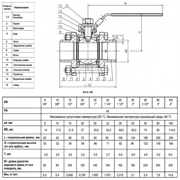 Кран шаровой ABRA BV61A DN 15 PN 40 стандартные патрубки нержавеющая сталь