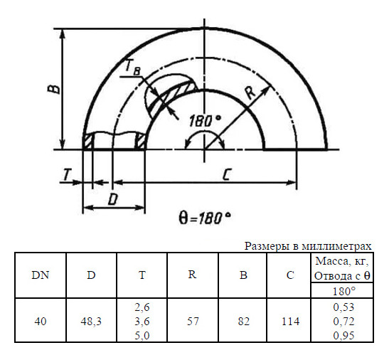 Отвод стальной 180-1-48,3х2,6-Ст.20 ГОСТ 17375-2001 бесшовный крутоизогнутый